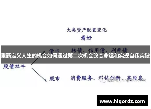 重新定义人生的机会如何通过第二次机会改变命运和实现自我突破